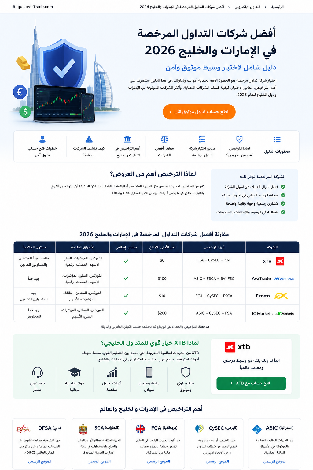 أفضل شركات التداول المرخصة في الإمارات