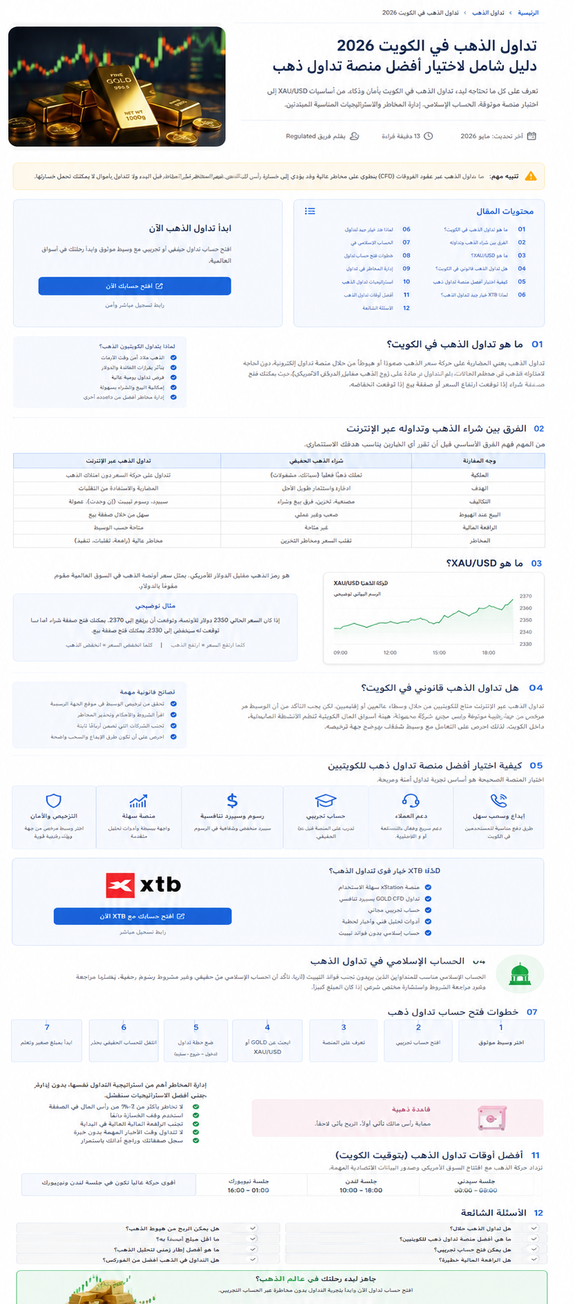 تداول الذهب في الكويت
